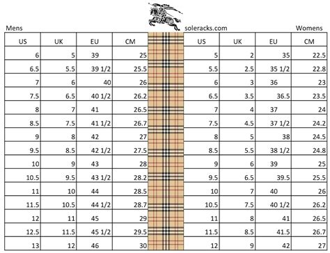 burberry ladies size chart|Burberry men's size guide.